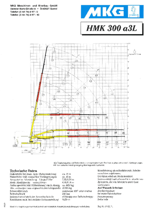 Grues de chargement hydrauliques MKG HMK 300 a3 L ZZ