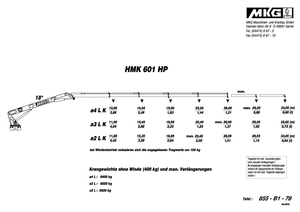 Grues de chargement hydrauliques MKG HMK 601 HP a4 L