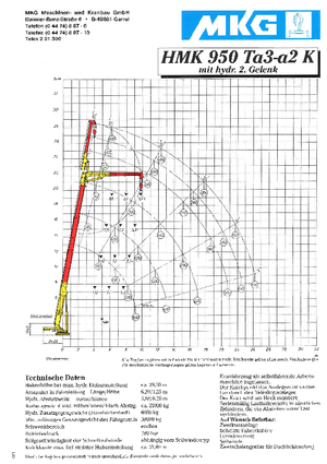 Grues de chargement hydrauliques MKG HMK 950 Ta3-a2K
