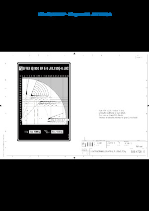 Grues de chargement hydrauliques Effer IQ.950 HP E9