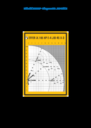 Grues de chargement hydrauliques Effer IX.195 HP E4