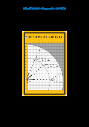Grues de chargement hydrauliques Effer IX.195 HP E5
