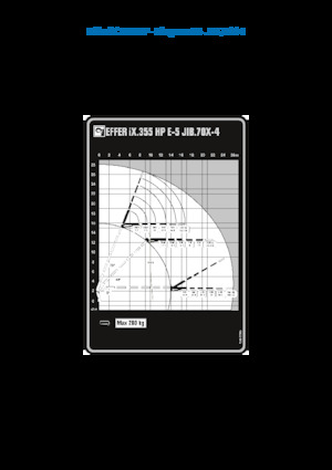 Grues de chargement hydrauliques Effer IX.355 HP E5