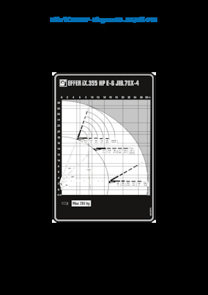 Grues de chargement hydrauliques Effer IX.355 HP E6