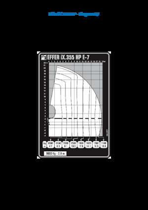 Grues de chargement hydrauliques Effer IX.355 HP E7