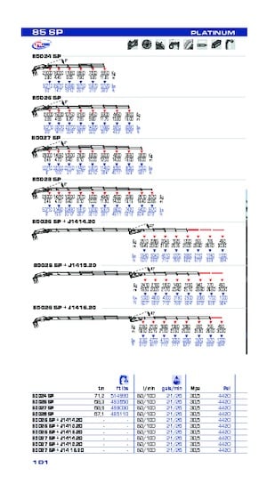 Grues de chargement hydrauliques PM PM 85 SP