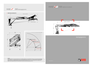 Grues de chargement mobile Hiab XS 288 EP-5 HIDUO