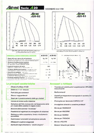 Grues de chargement hydrauliques Airone A 50-S2