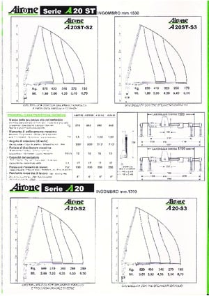 Grues de chargement hydrauliques Airone A 40ST-S3