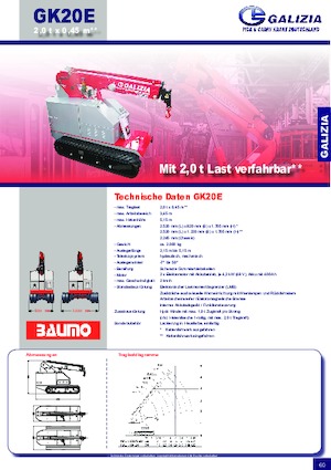 Grues mobiles industrielles Galizia GK 20 E