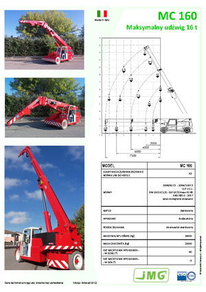 Grues mobiles industrielles JMG MC 160