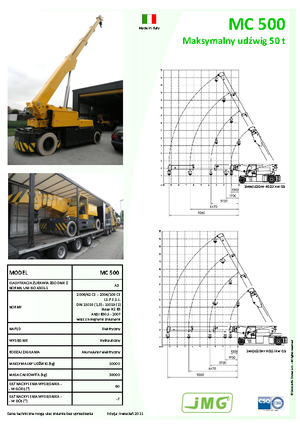 Grues mobiles industrielles JMG MC 500