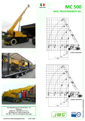 Grues mobiles industrielles JMG MC 500