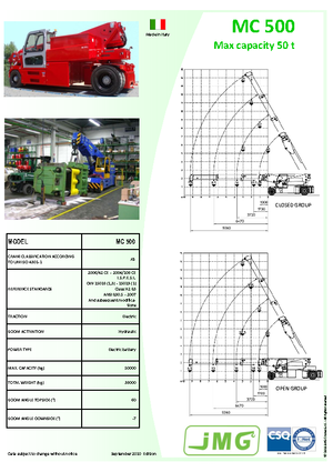 Grues mobiles industrielles JMG MC 500