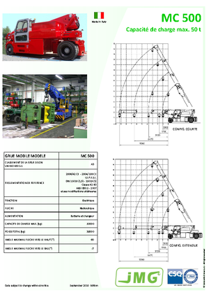 Grues mobiles industrielles JMG MC 500