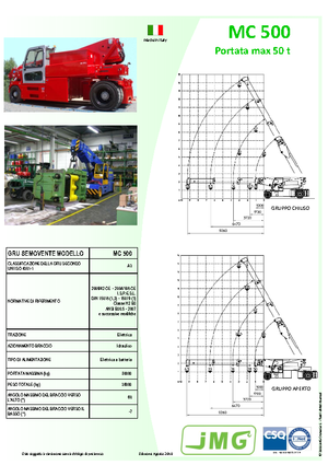 Grues mobiles industrielles JMG MC 500