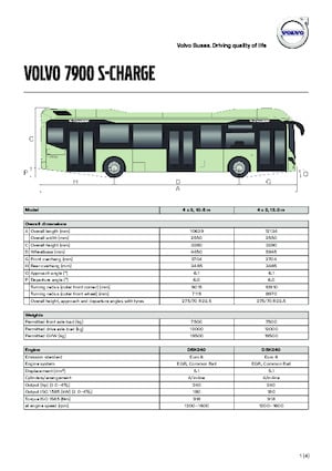 Autobus interurbains Volvo Buses 7900 Hybrid