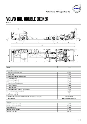 Autobus interurbains Volvo Buses B8L
