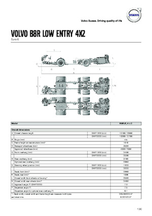 Autobus interurbains Volvo Buses B8RLE