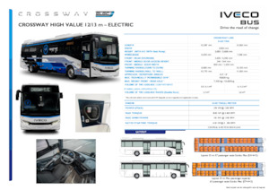 Autobus interurbains Iveco Crossway High Value 12m
