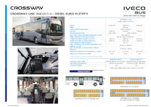 Autobus interurbains Iveco Crossway Line 13m