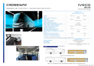 Autobus interurbains Iveco Crossway Pop 12m