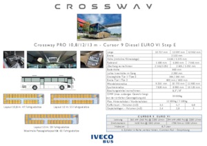 Autobus interurbains Iveco Crossway PRO 12