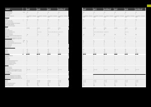 Presses de grandes balles + à haute pression Claas Quadrant 5200 FC