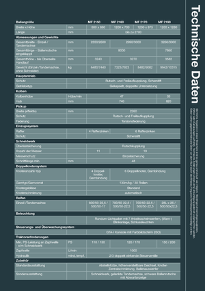 Presses de grandes balles + à haute pression Massey Ferguson MF 2190 SP