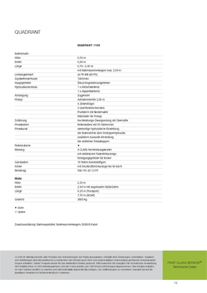 Presses de grandes balles + à haute pression Claas Quadrant 1150