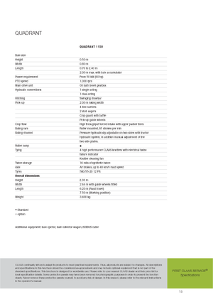 Presses de grandes balles + à haute pression Claas Quadrant 1150