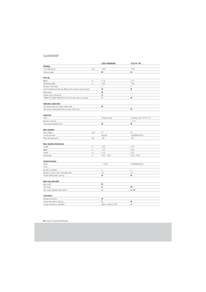 Presses de grandes balles + à haute pression Claas Quadrant 2200 Advantage