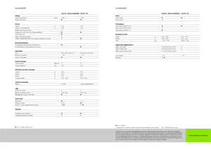 Presses de grandes balles + à haute pression Claas Quadrant 2200 Advantage
