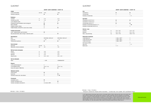 Presses de grandes balles + à haute pression Claas Quadrant 2200 Advantage