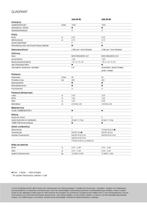 Presses de grandes balles + à haute pression Claas Quadrant 3200 FC