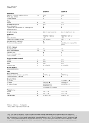 Presses de grandes balles + à haute pression Claas Quadrant 3200 FC