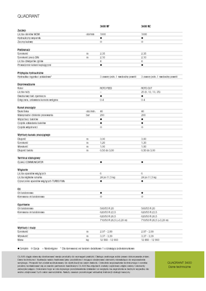 Presses de grandes balles + à haute pression Claas Quadrant 3400 RC