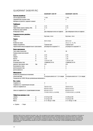 Presses de grandes balles + à haute pression Claas Quadrant 3400 RC
