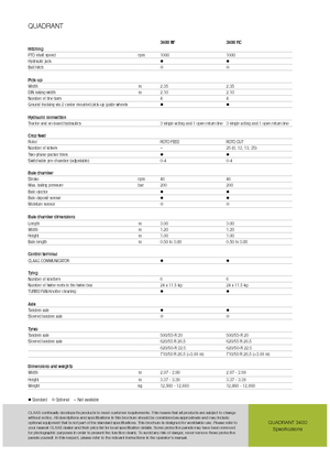 Presses de grandes balles + à haute pression Claas Quadrant 3400 RC