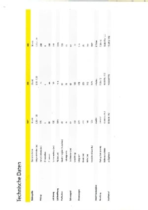 Presses de grandes balles + à haute pression John Deere 349