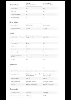 Tondeuses à gazon autoportées et tracteurs de jardin Husqvarna YTH 22V46
