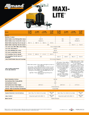 Tours d'éclairage Allmand Maxi-Lite