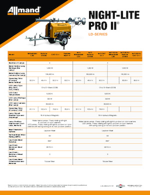 Tours d'éclairage Allmand Night-Lite Pro II LD-series (60Hz)