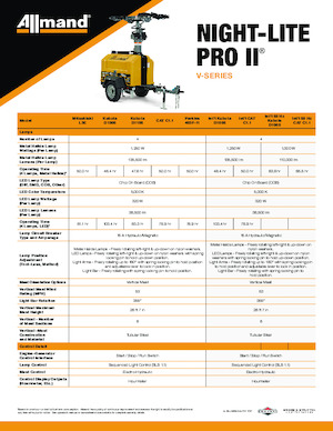 Tours d'éclairage Allmand Night-Lite Pro II V series (50Hz)