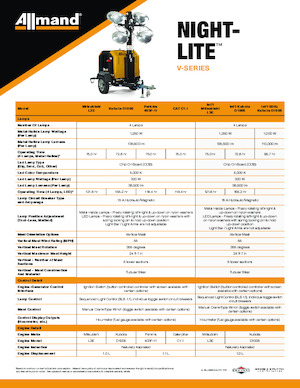 Tours d'éclairage Allmand Night-Lite V Series (60Hz)