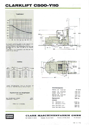 Chariots élevateurs frontaux à gaz Clark C 500-y-110