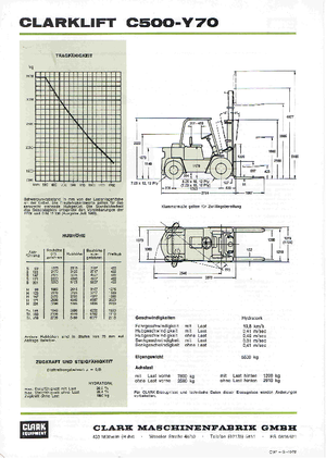 Chariots élevateurs frontaux à gaz Clark C 500-y-70