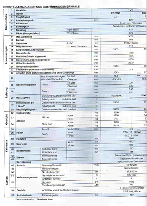 Chariots élevateurs frontaux à gaz TCM FG 25 N 5 T