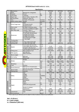 Chariots élevateurs frontaux à gaz Artison FG 40