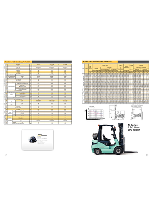 Chariots élevateurs frontaux à gaz Maximal FGL 15 T-M2WB3